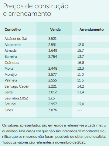 Captura de ecrã 2025 12 16